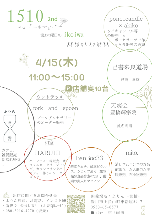 開催内容