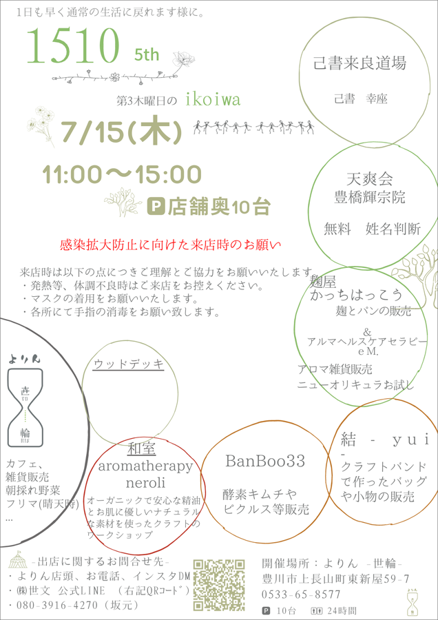 開催内容